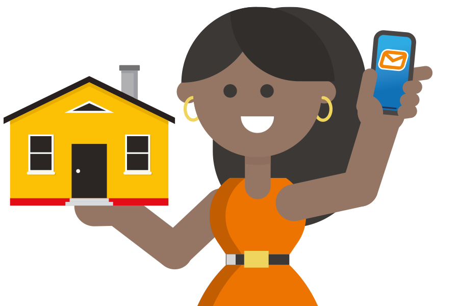 SMS in Real Estate
