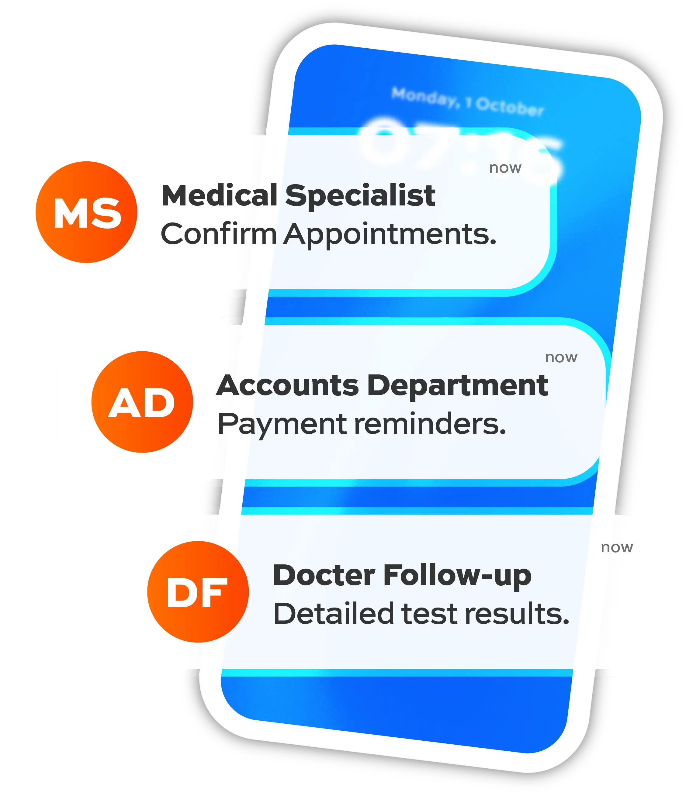 SMS in the Healthcare Industry