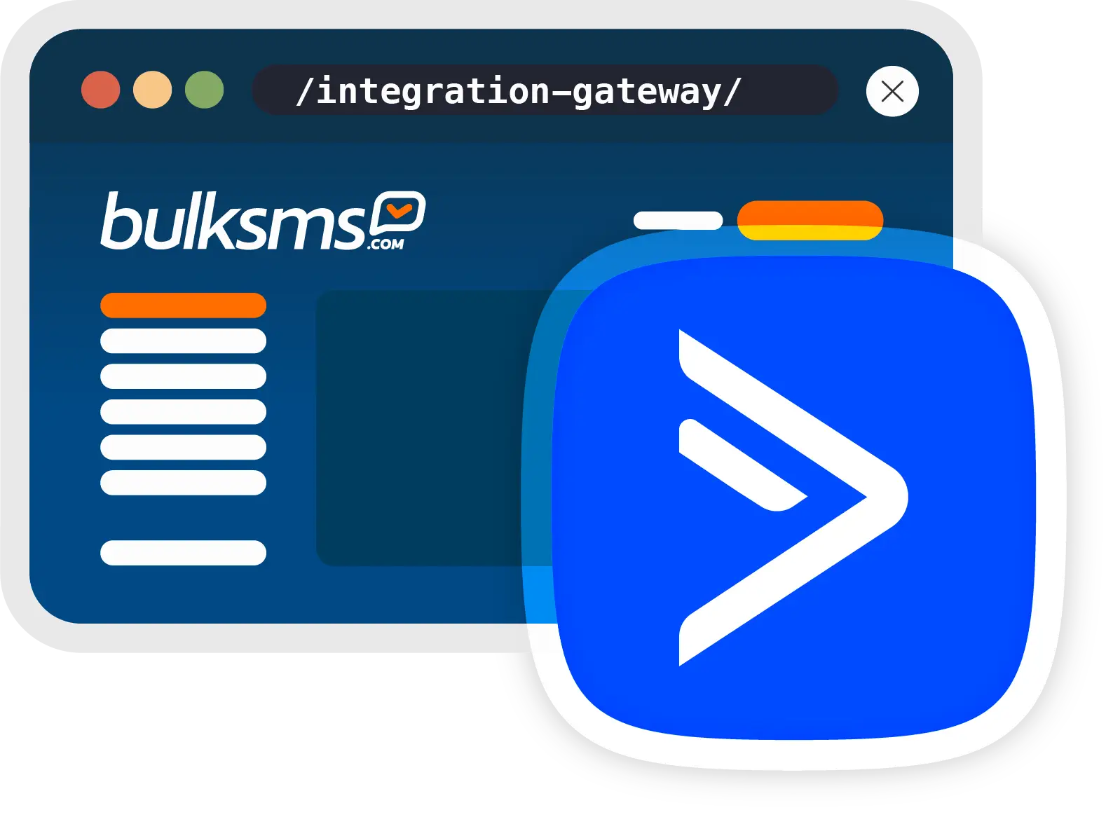 ActiveCampaign SMS Integration
