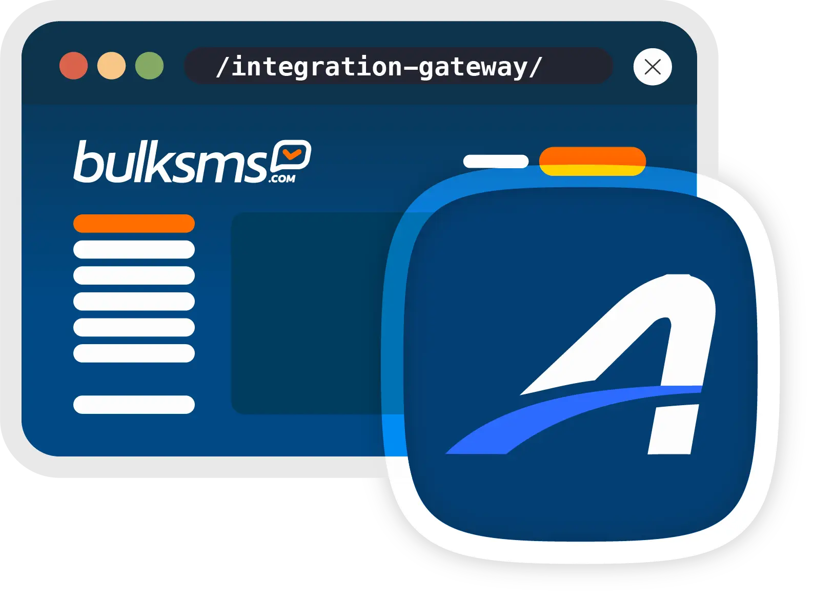 ACTIVE Network SMS Integration