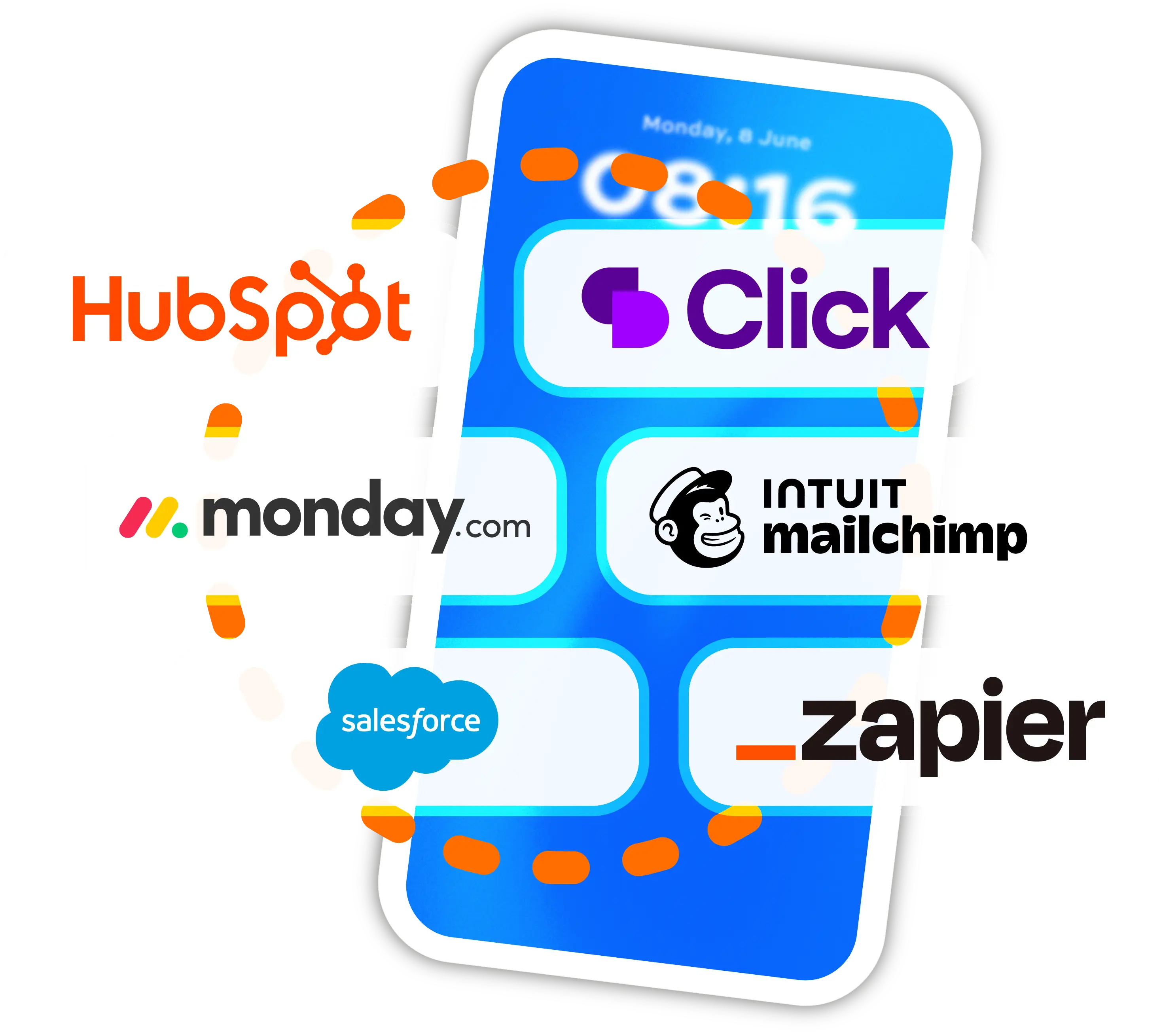 SMS Integration Gateway