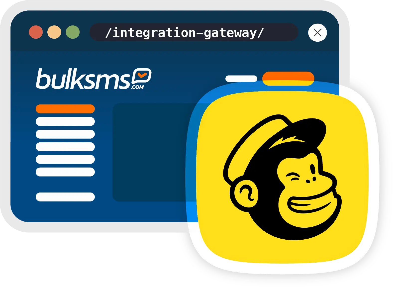 Mailchimp SMS Integration