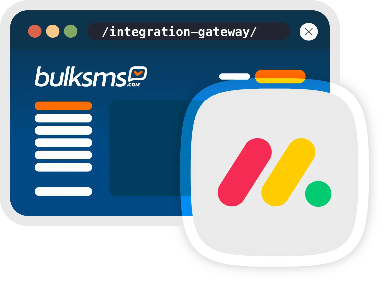 Monday.com SMS Integration