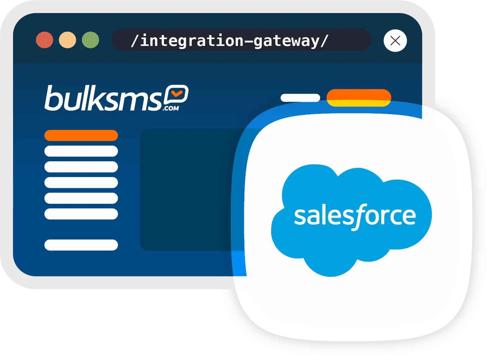 Salesforce SMS Integration