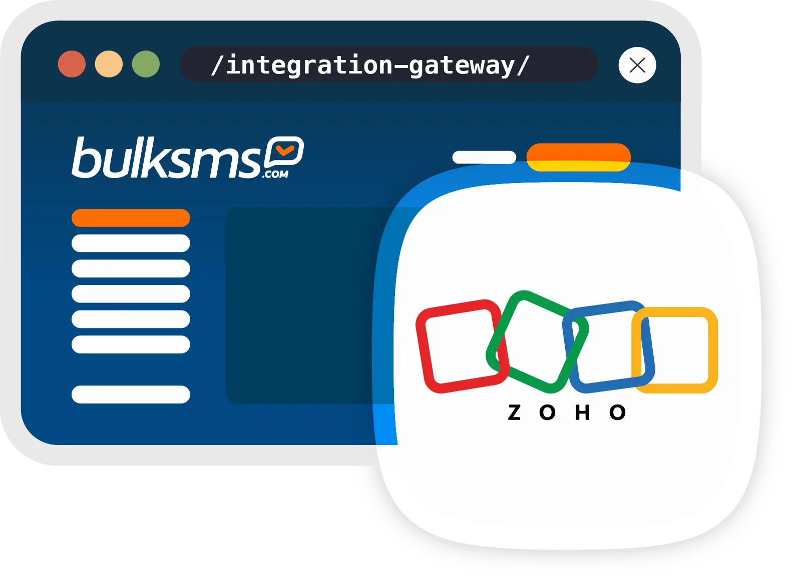 Zoho SMS Integration