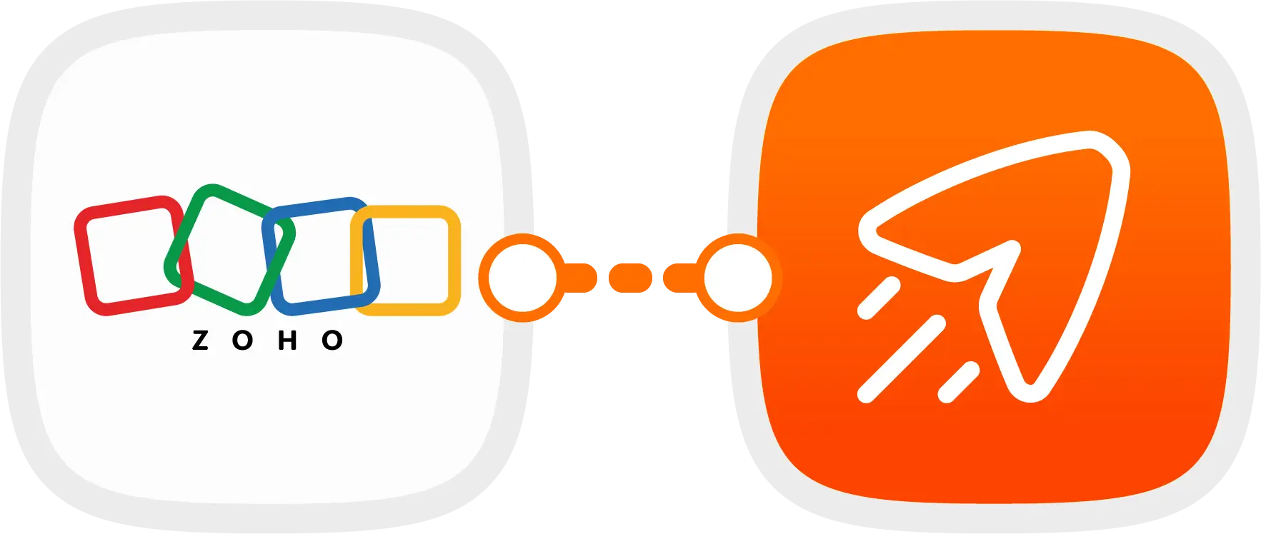 The BulkSMS Integration for Zoho