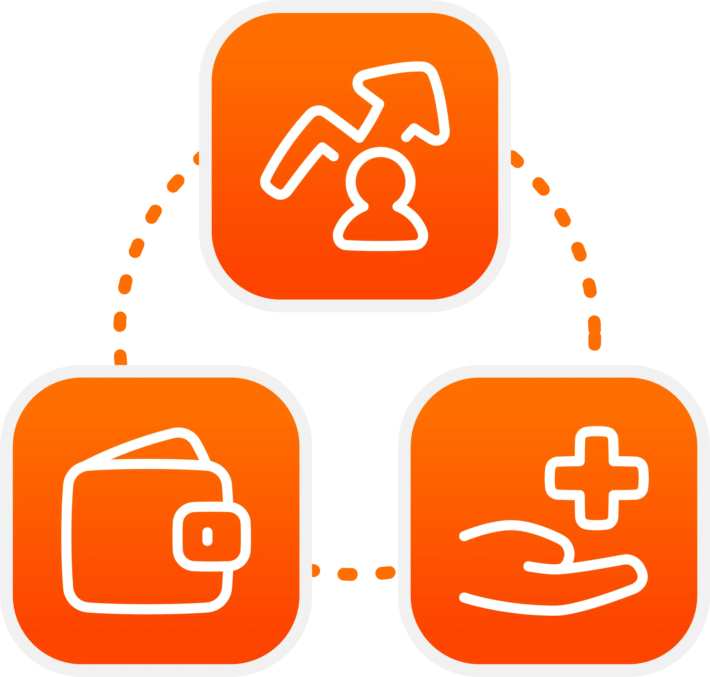 SMS Reseller Solution