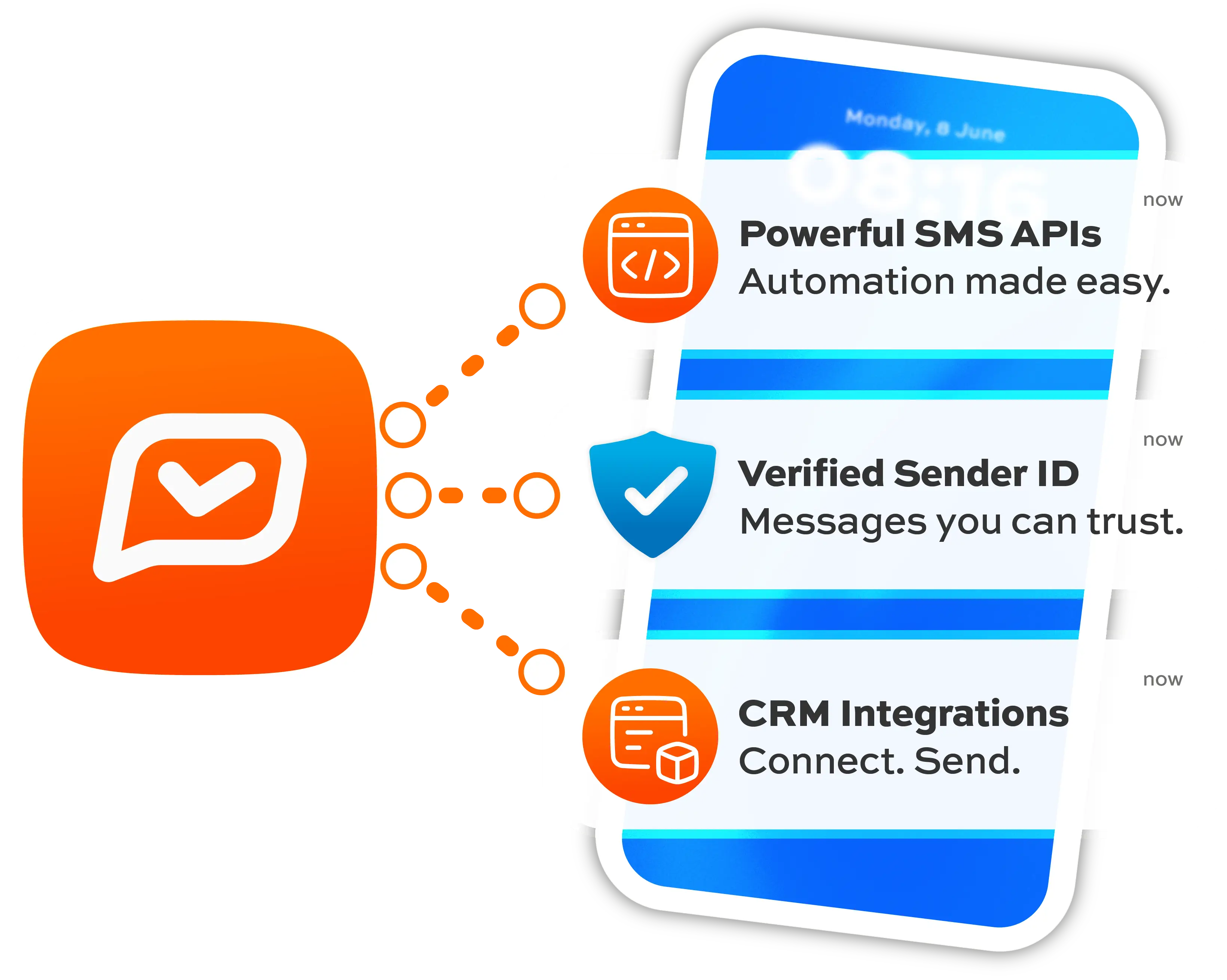 BulkSMS Advanced Features