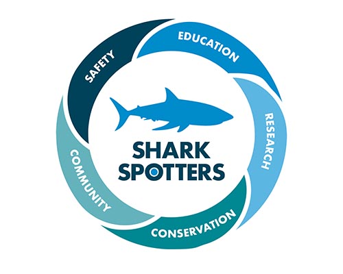 Shark Spotters logo
