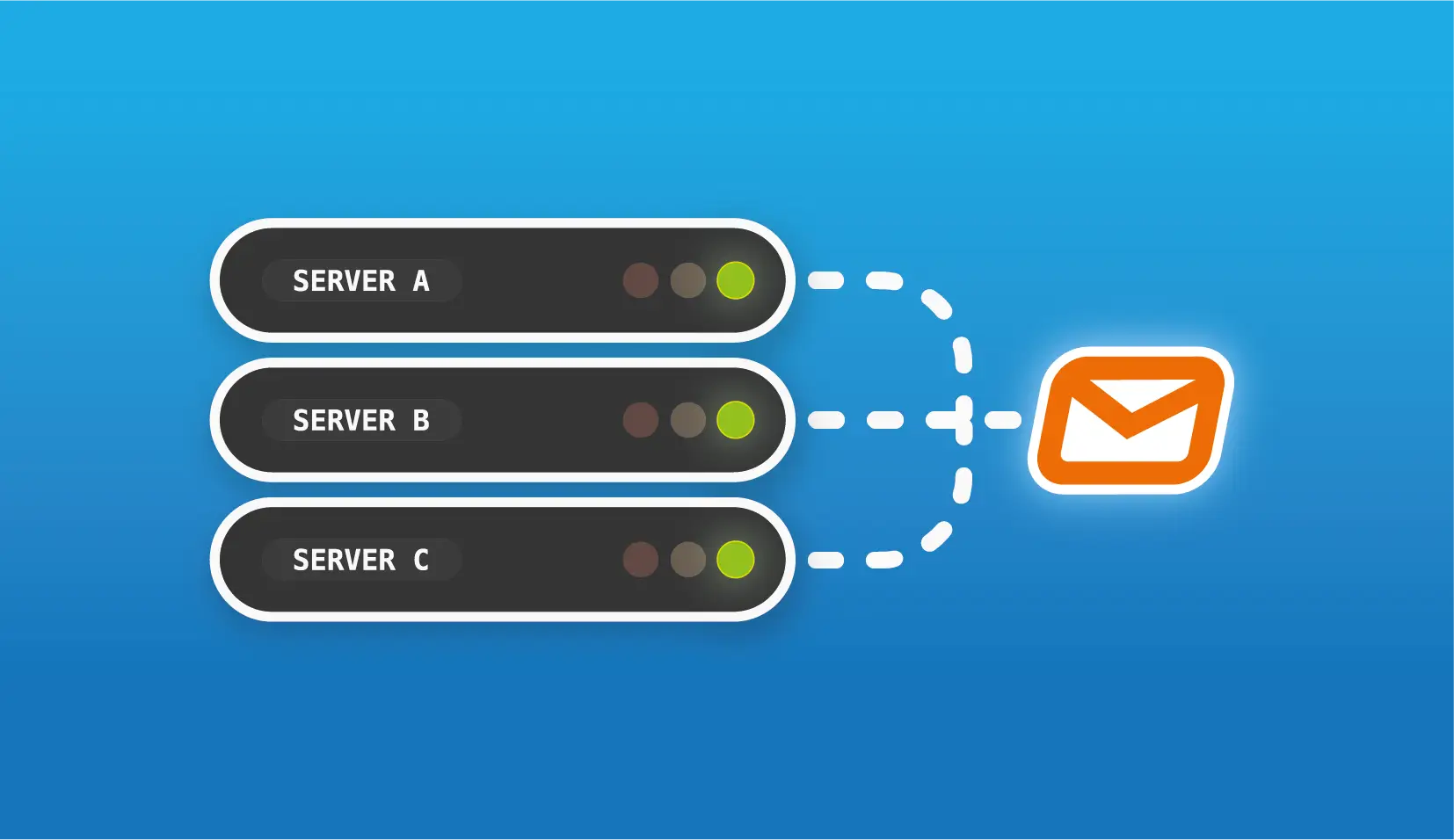 High-Availability Infrastructure