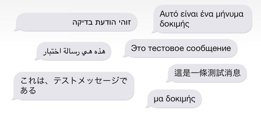 SMS Unicode